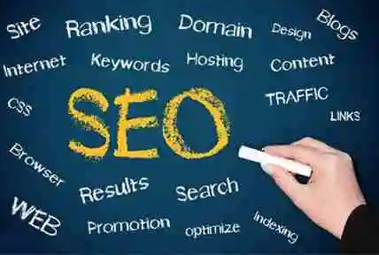 關(guān)鍵詞錨文本怎么去布局？